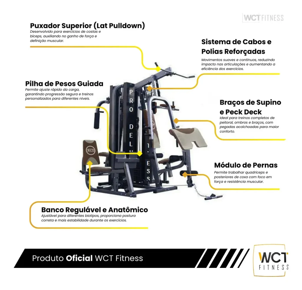 Multi Estação de Musculação WCT Fitness completo